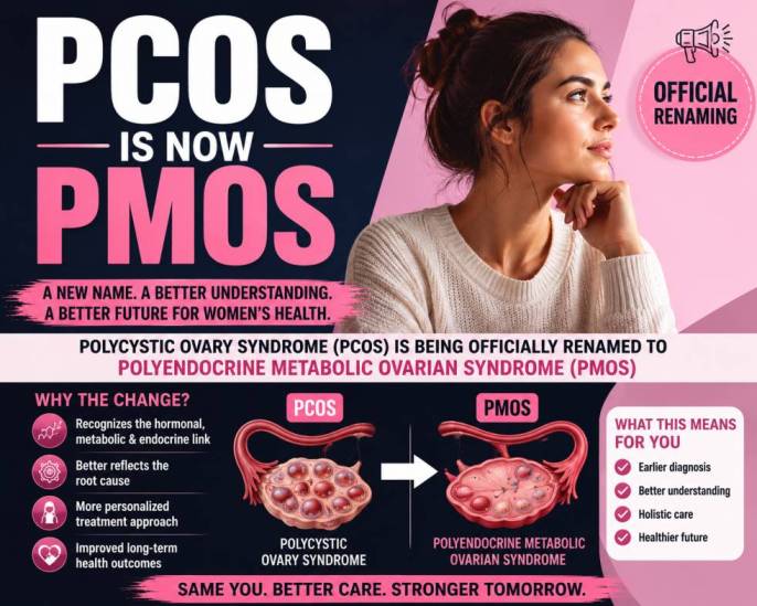 Polycystic Ovary Syndrome (PCOS) is being officially renamed to Polyendocrine Metabolic Ovarian Syndrome (PMOS)