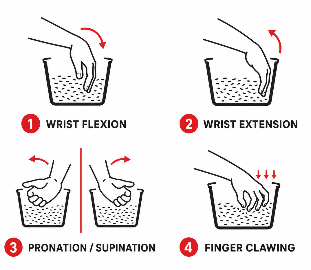 1780378652445-rice-bucket-training-wrist-hand-rsibody1 (1)